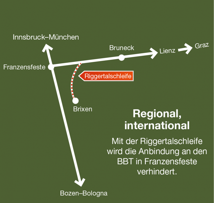 Riggertalschleife