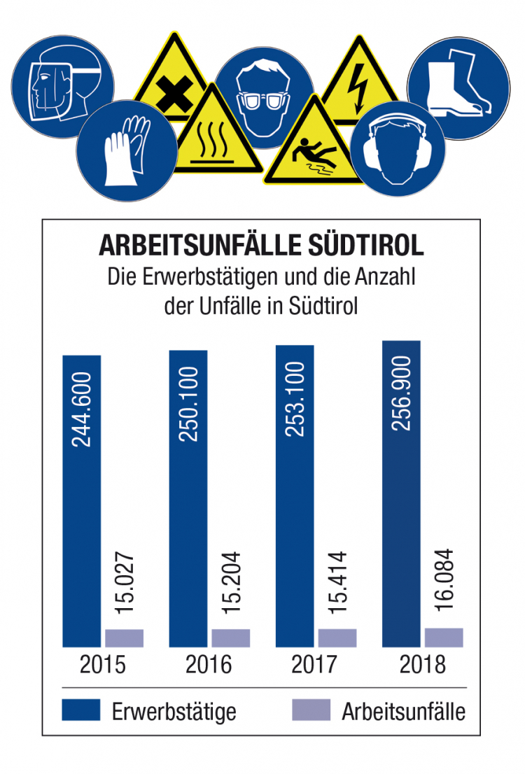 Infografik