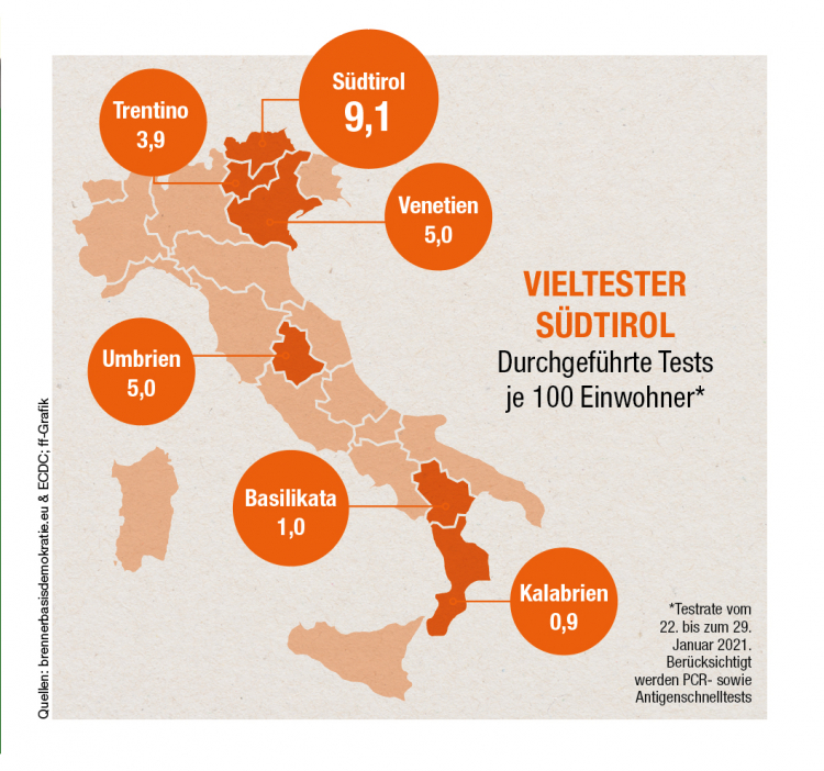 Infografik