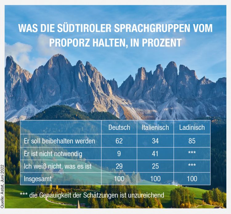 Infografik