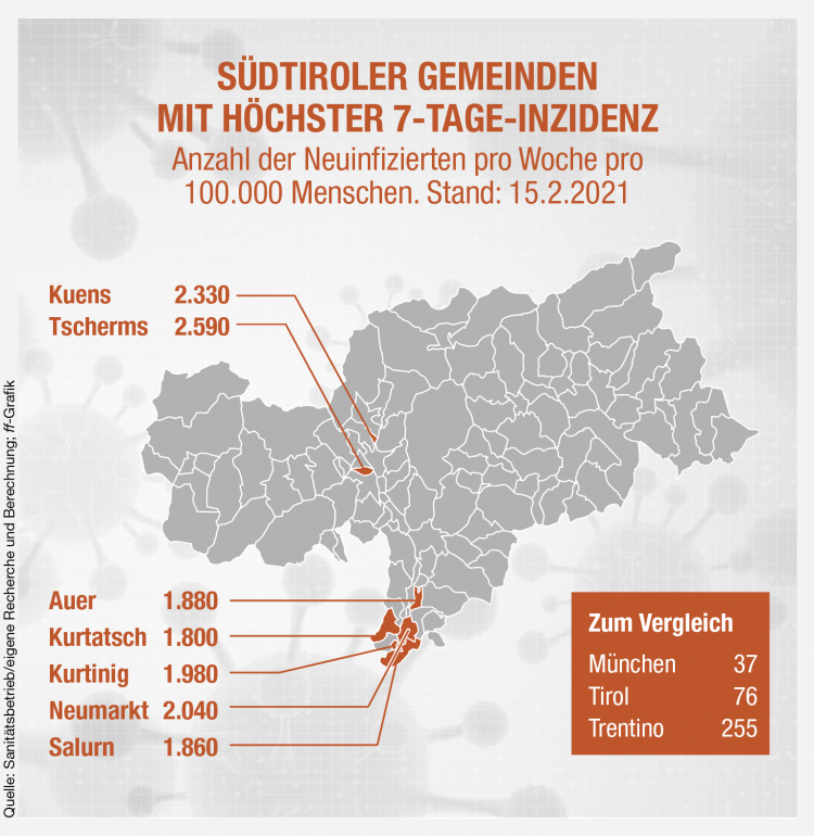 Infografik