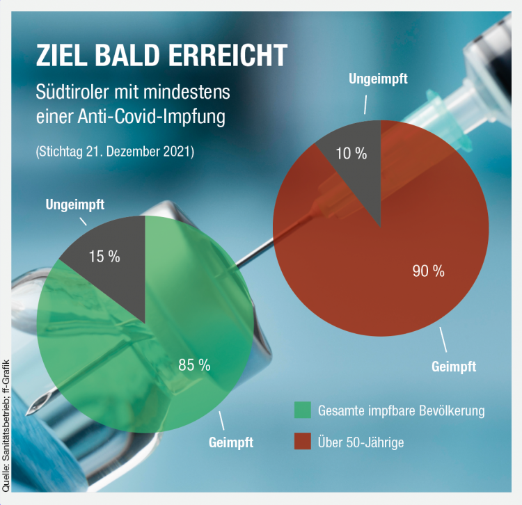 Infografik