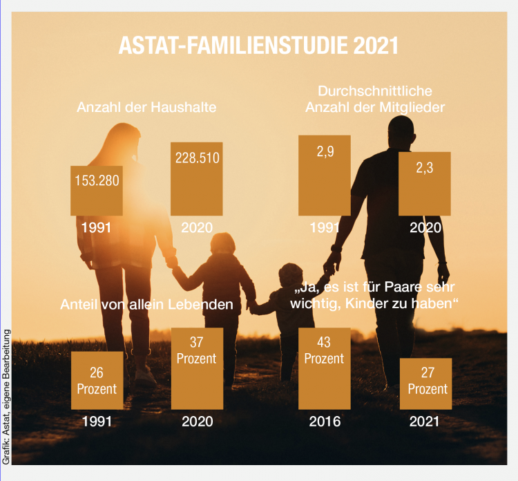 Infografik