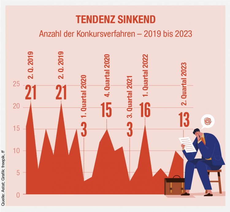 Infografik