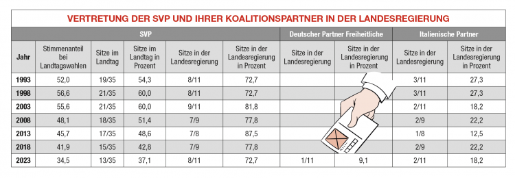 Infografik