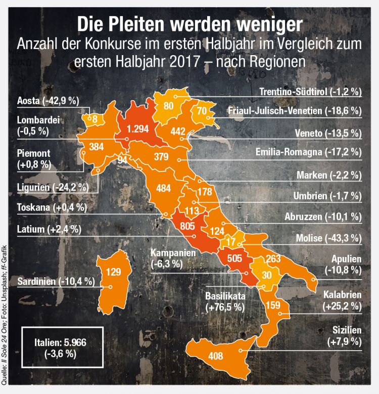 Infografik
