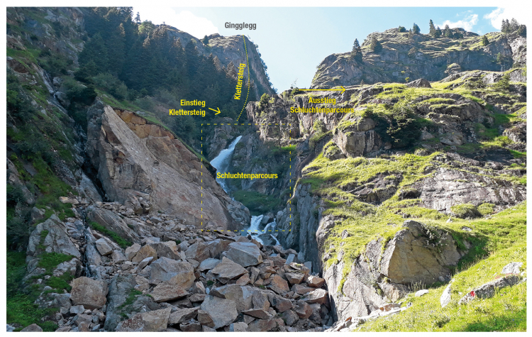 Klettersteig