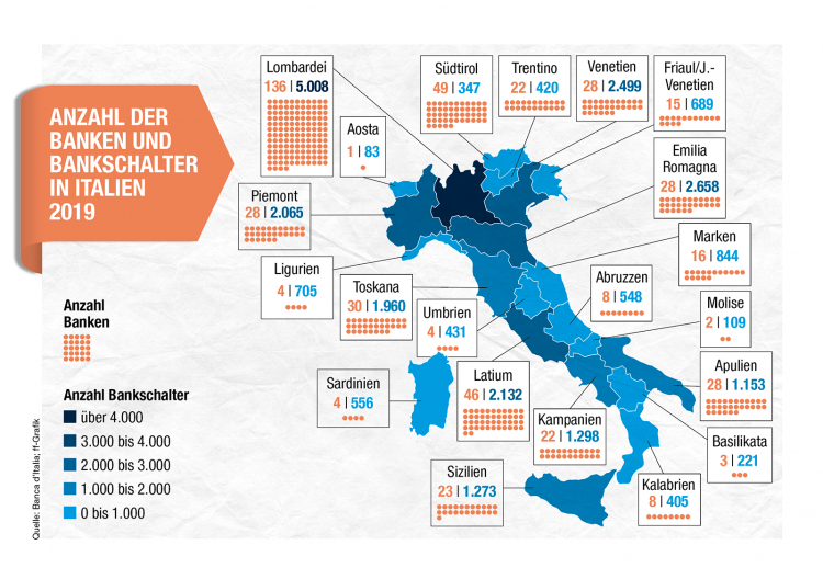 Infografik