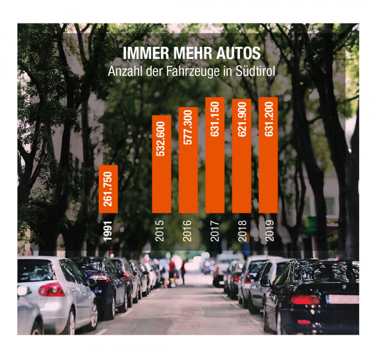 Infografik