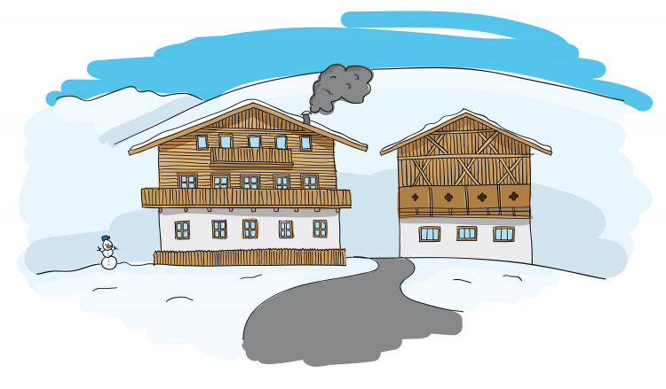 Geschlossener Hof