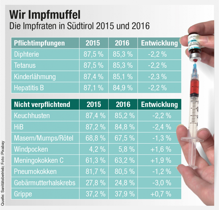 Infografik