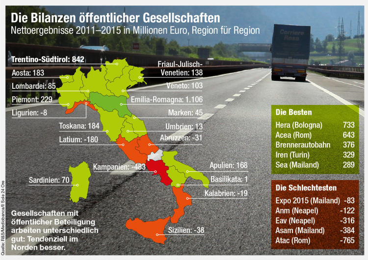 Infografik