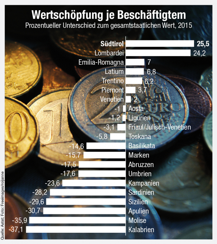 Infografik