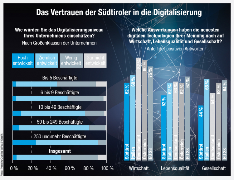 Infografik