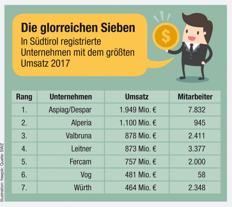 Infografik