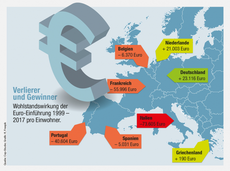 Infografik