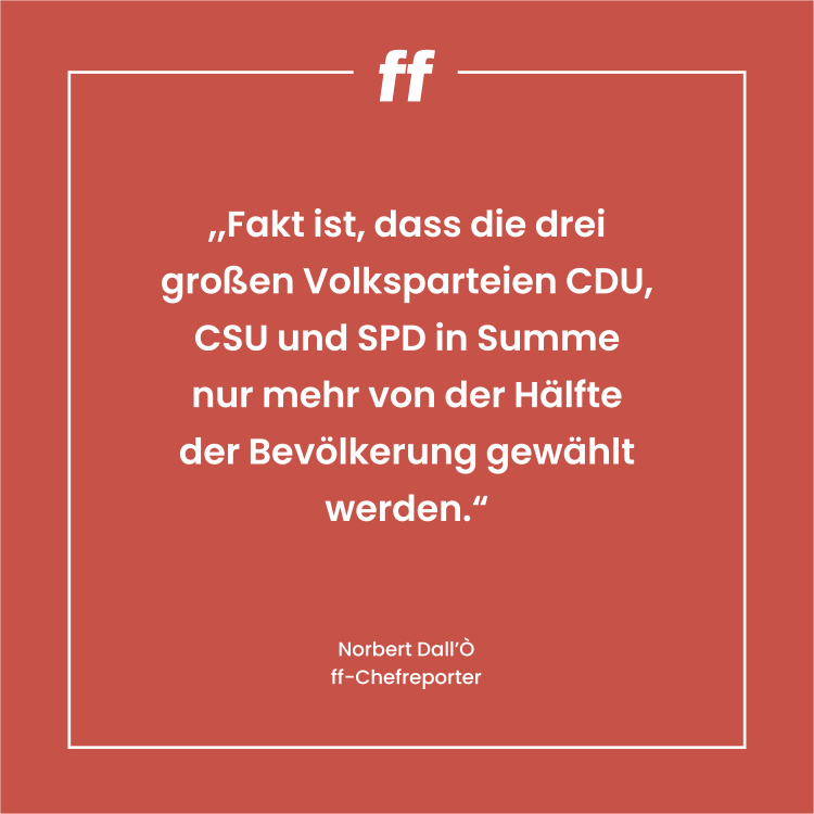 Leitartikel 39/21