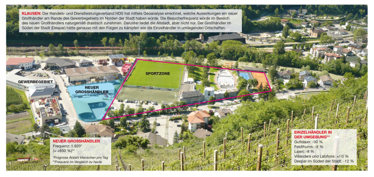 Klausner Sportzone