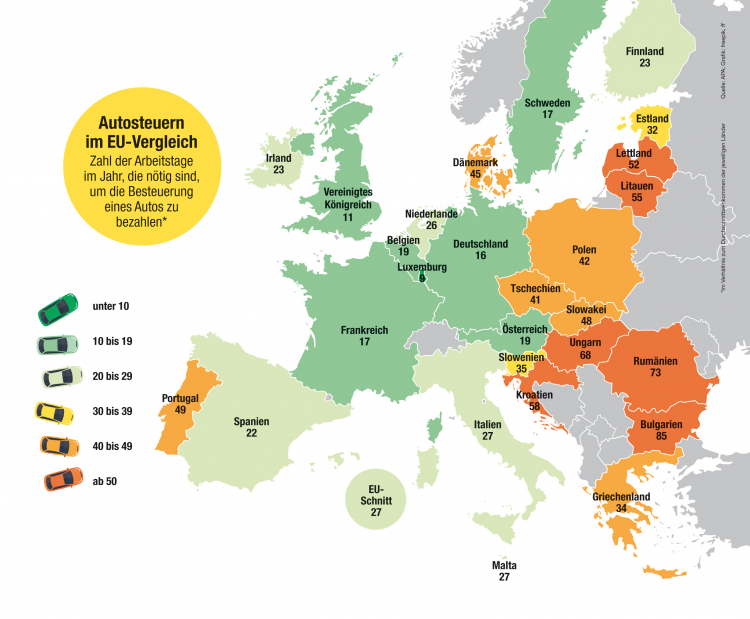 Infografik