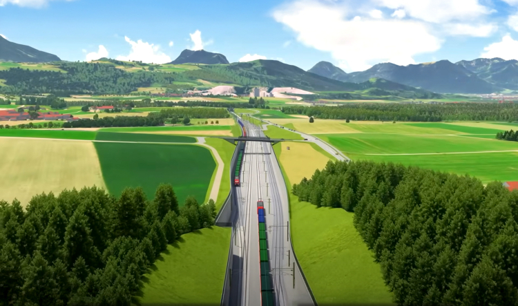 Visualisierung