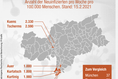 Infografik
