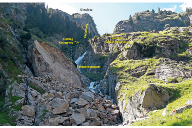 Klettersteig