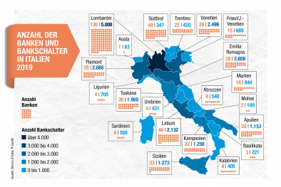 Infografik