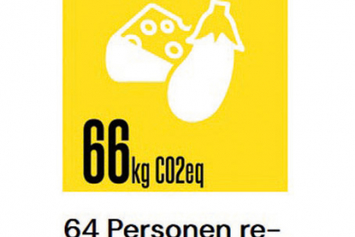 Verzicht