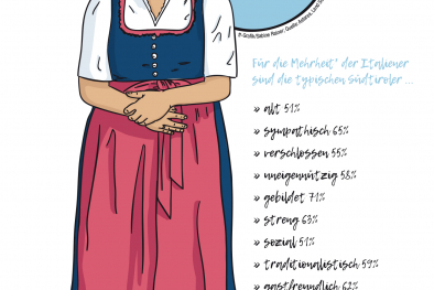 Illustration Frau