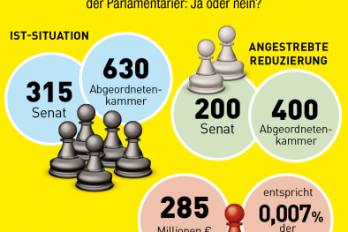Referendum