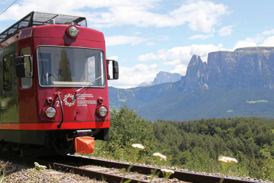 Rittner Bahn