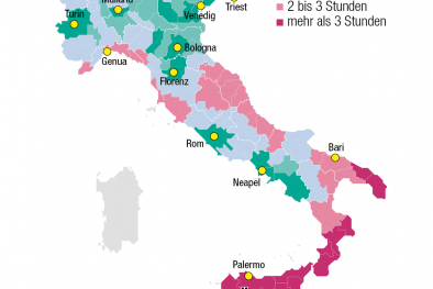 Hochgeschwindigkeitszüge spalten Italien