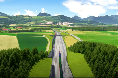 Visualisierung