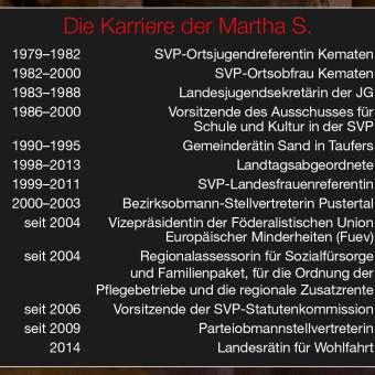 Grafik Karriere