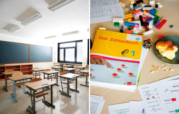 Perspektiven auf die Schule